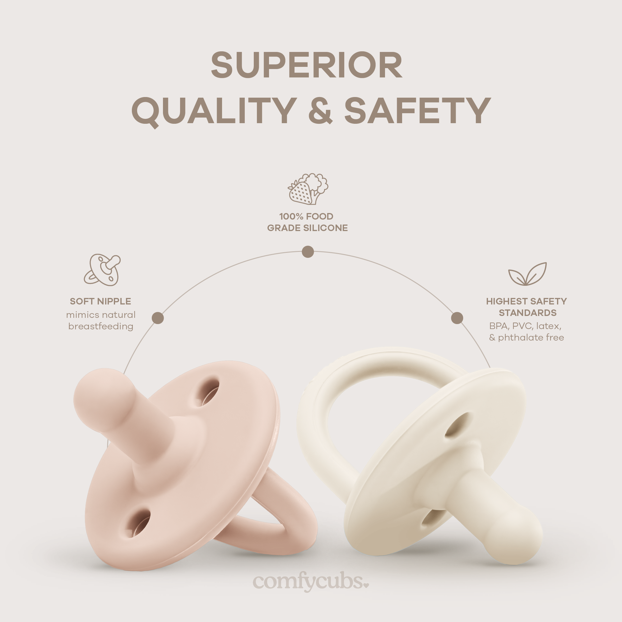 Comfycubs | Baby Silicone Pacifiers