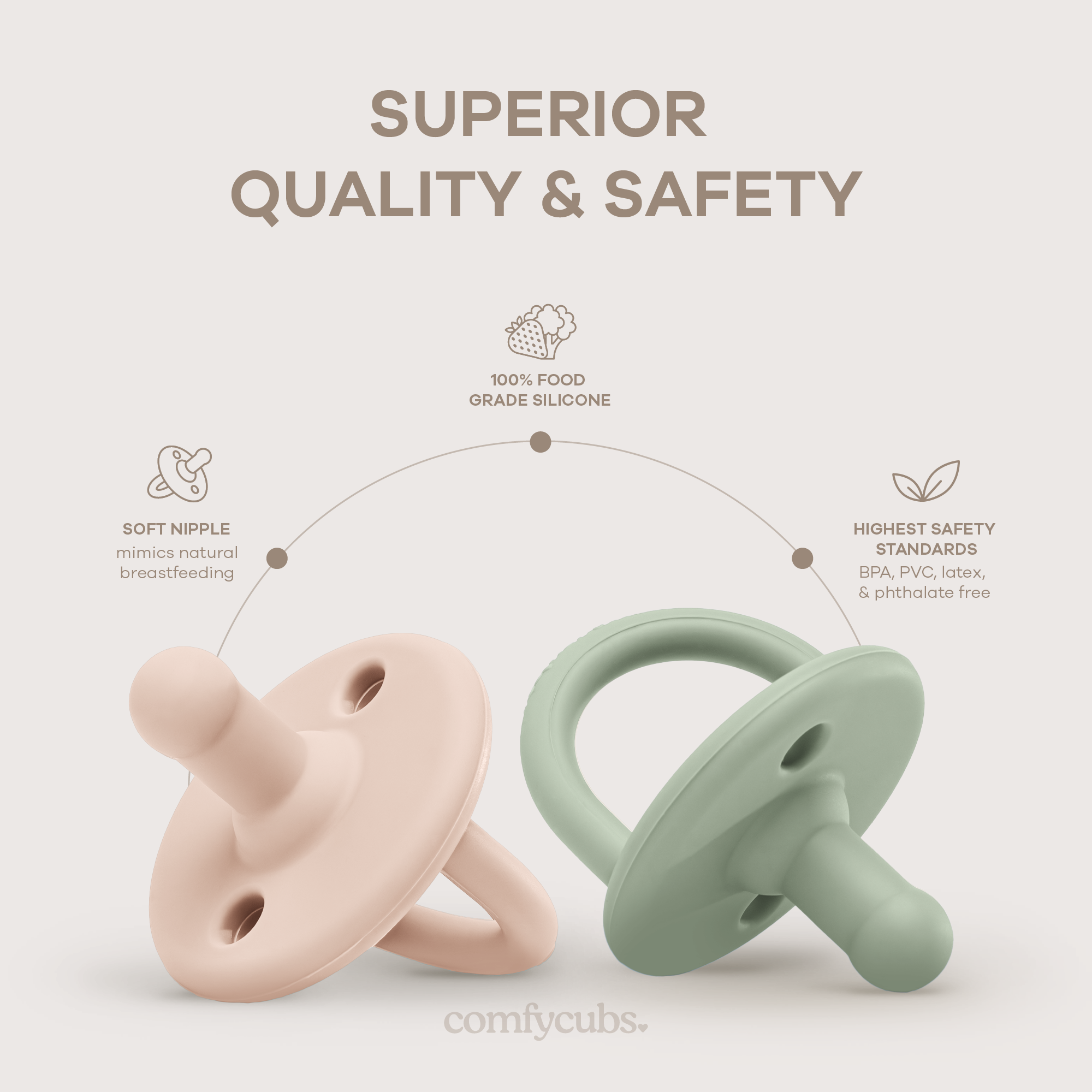 Comfycubs | Baby Silicone Pacifiers